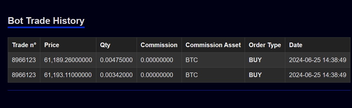 autotrade